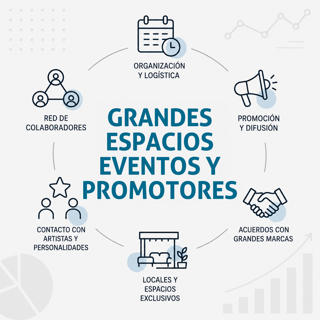 RC web - Grandes Eventos, Espacios y Promotores