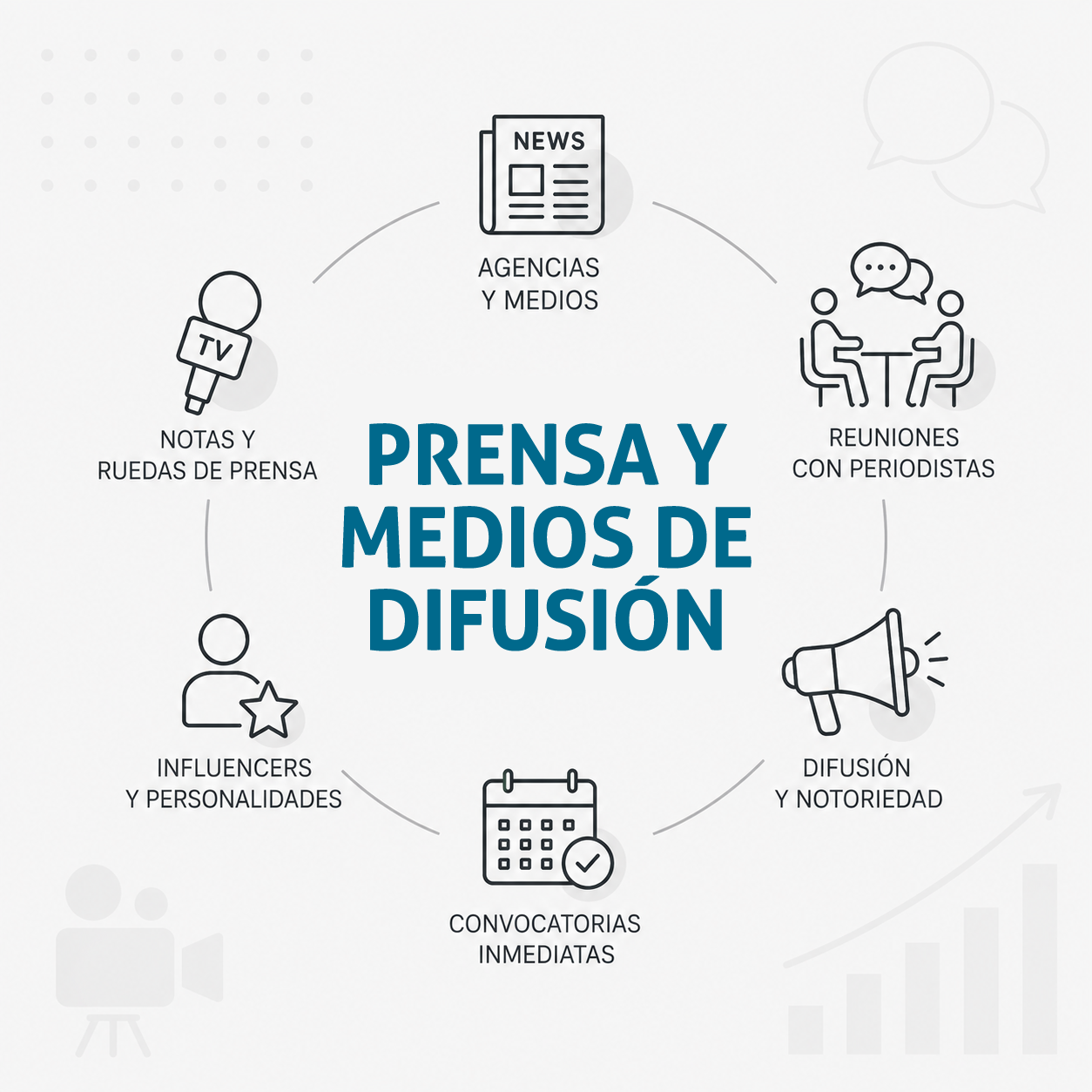 RC web - Prensa Y Medios de Difusión