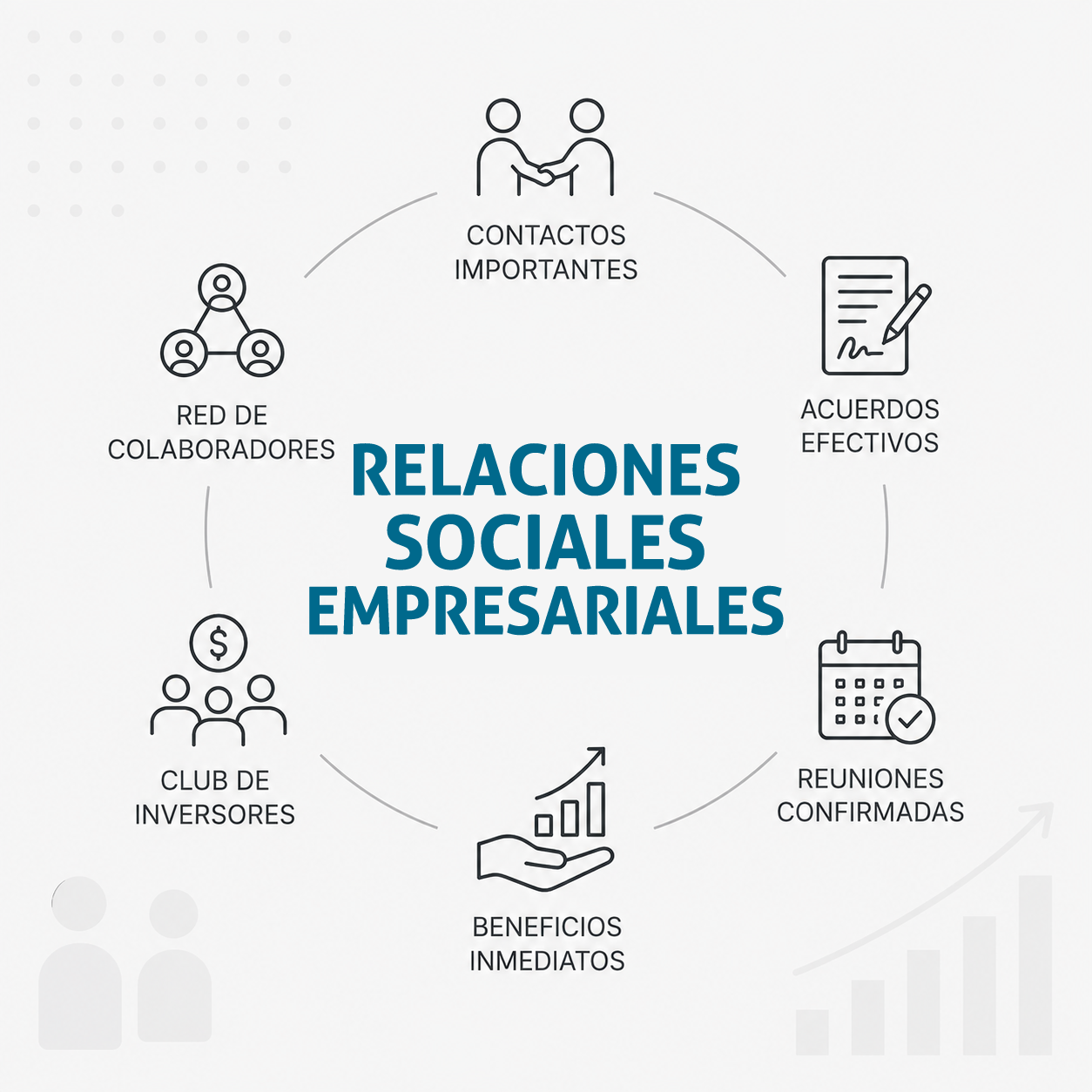 RC web - Relaciones Sociales y Empresariales